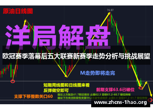 欧冠赛季落幕后五大联赛新赛季走势分析与挑战展望