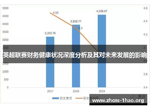 英超联赛财务健康状况深度分析及其对未来发展的影响