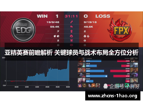 亚精英赛前瞻解析 关键球员与战术布局全方位分析