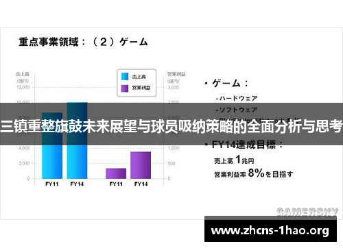 三镇重整旗鼓未来展望与球员吸纳策略的全面分析与思考