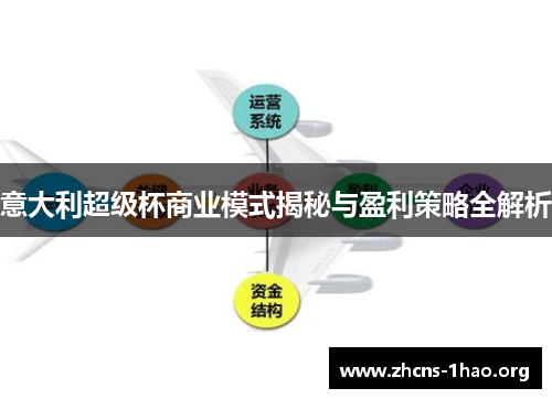 意大利超级杯商业模式揭秘与盈利策略全解析