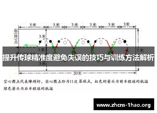 提升传球精准度避免失误的技巧与训练方法解析
