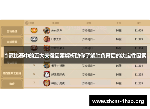 夺冠比赛中的五大关键因素解析助你了解胜负背后的决定性因素
