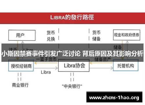 小斯因禁赛事件引发广泛讨论 背后原因及其影响分析
