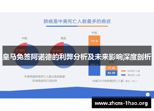 皇马免签阿诺德的利弊分析及未来影响深度剖析