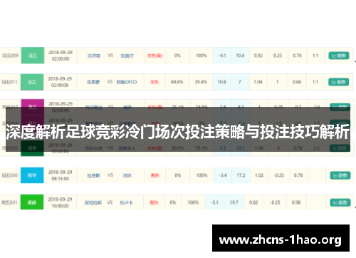 深度解析足球竞彩冷门场次投注策略与投注技巧解析