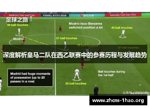 深度解析皇马二队在西乙联赛中的参赛历程与发展趋势