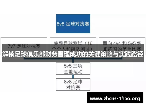 解锁足球俱乐部财务管理成功的关键策略与实践路径