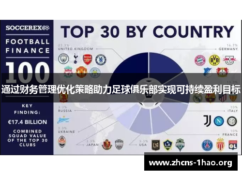 通过财务管理优化策略助力足球俱乐部实现可持续盈利目标 通过财务管理优化策略助力足球俱乐部实现可持续盈利目标