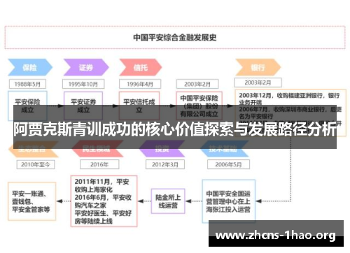 阿贾克斯青训成功的核心价值探索与发展路径分析 阿贾克斯青训成功的核心价值探索与发展路径分析