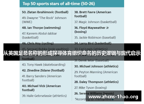 从英国足总名称的形成探寻体育组织命名的历史逻辑与现代启示 从英国足总名称的形成探寻体育组织命名的历史逻辑与现代启示