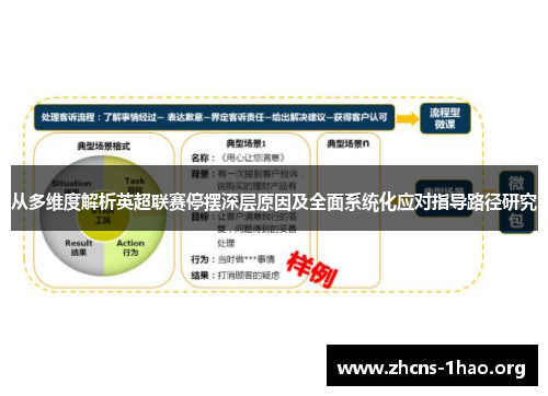 从多维度解析英超联赛停摆深层原因及全面系统化应对指导路径研究