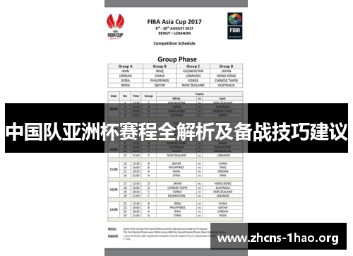 中国队亚洲杯赛程全解析及备战技巧建议