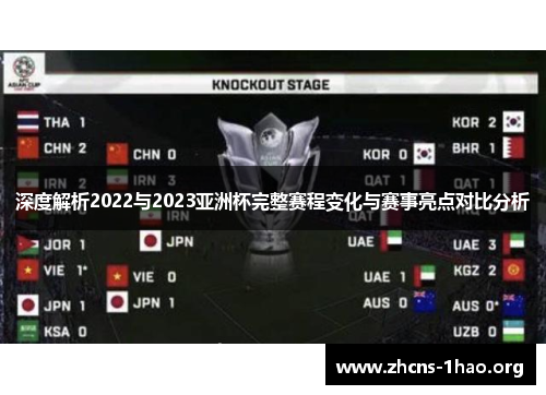 深度解析2022与2023亚洲杯完整赛程变化与赛事亮点对比分析