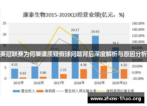 英冠联赛为何屡遭质疑假球问题背后深度解析与原因分析 英冠联赛为何屡遭质疑假球问题背后深度解析与原因分析