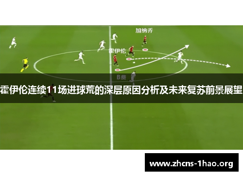 霍伊伦连续11场进球荒的深层原因分析及未来复苏前景展望