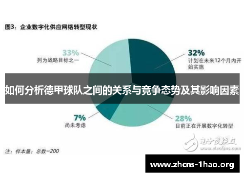 如何分析德甲球队之间的关系与竞争态势及其影响因素 如何分析德甲球队之间的关系与竞争态势及其影响因素