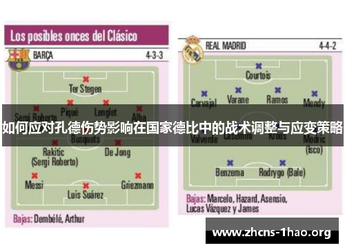 如何应对孔德伤势影响在国家德比中的战术调整与应变策略