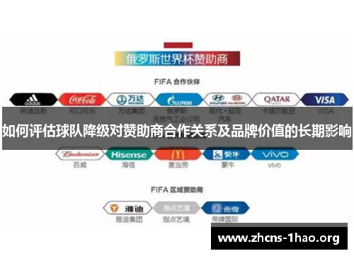 如何评估球队降级对赞助商合作关系及品牌价值的长期影响