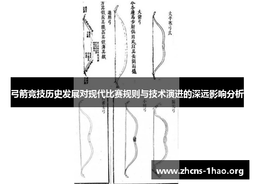 弓箭竞技历史发展对现代比赛规则与技术演进的深远影响分析