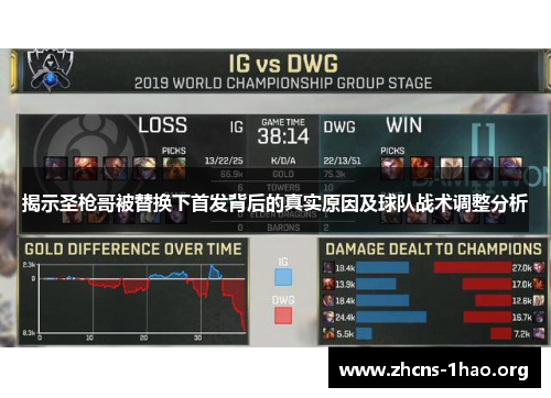 揭示圣枪哥被替换下首发背后的真实原因及球队战术调整分析