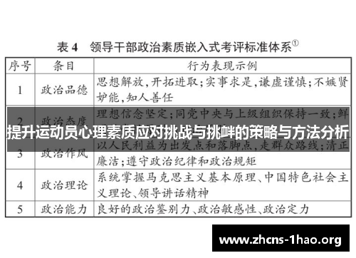 提升运动员心理素质应对挑战与挑衅的策略与方法分析