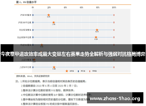 今夜意甲进攻效率成最大变量左右赛果走势全解析与强弱对抗格局博弈