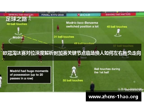 欧冠淘汰赛对位深度解析附加赛关键节点临场换人如何左右胜负走向