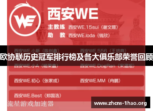 欧协联历史冠军排行榜及各大俱乐部荣誉回顾