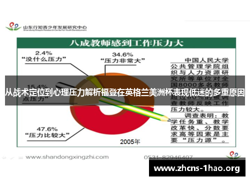 从战术定位到心理压力解析福登在英格兰美洲杯表现低迷的多重原因