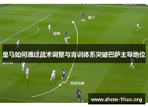皇马如何通过战术调整与青训体系突破巴萨主导地位 皇马如何通过战术调整与青训体系突破巴萨主导地位