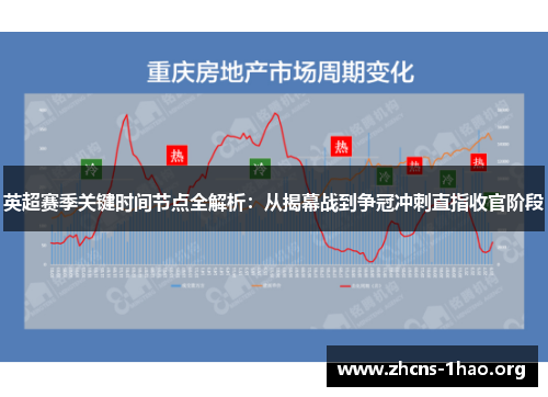 英超赛季关键时间节点全解析：从揭幕战到争冠冲刺直指收官阶段