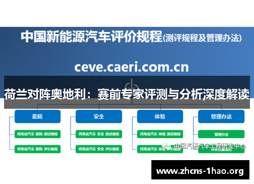 荷兰对阵奥地利：赛前专家评测与分析深度解读